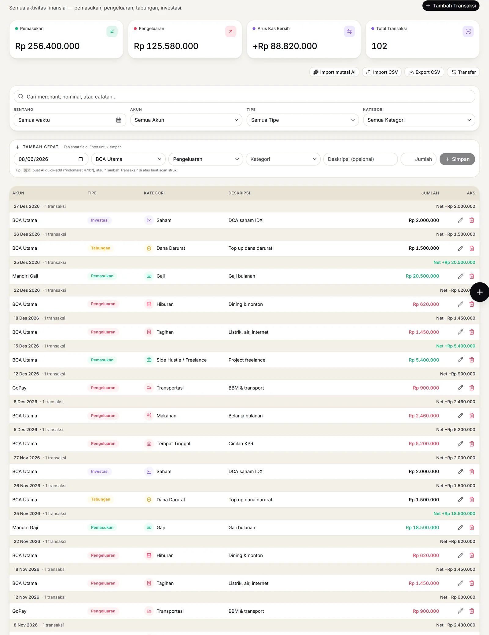 Daftar transaksi Klunting dengan ringkasan pemasukan, pengeluaran, arus kas bersih, dan filter